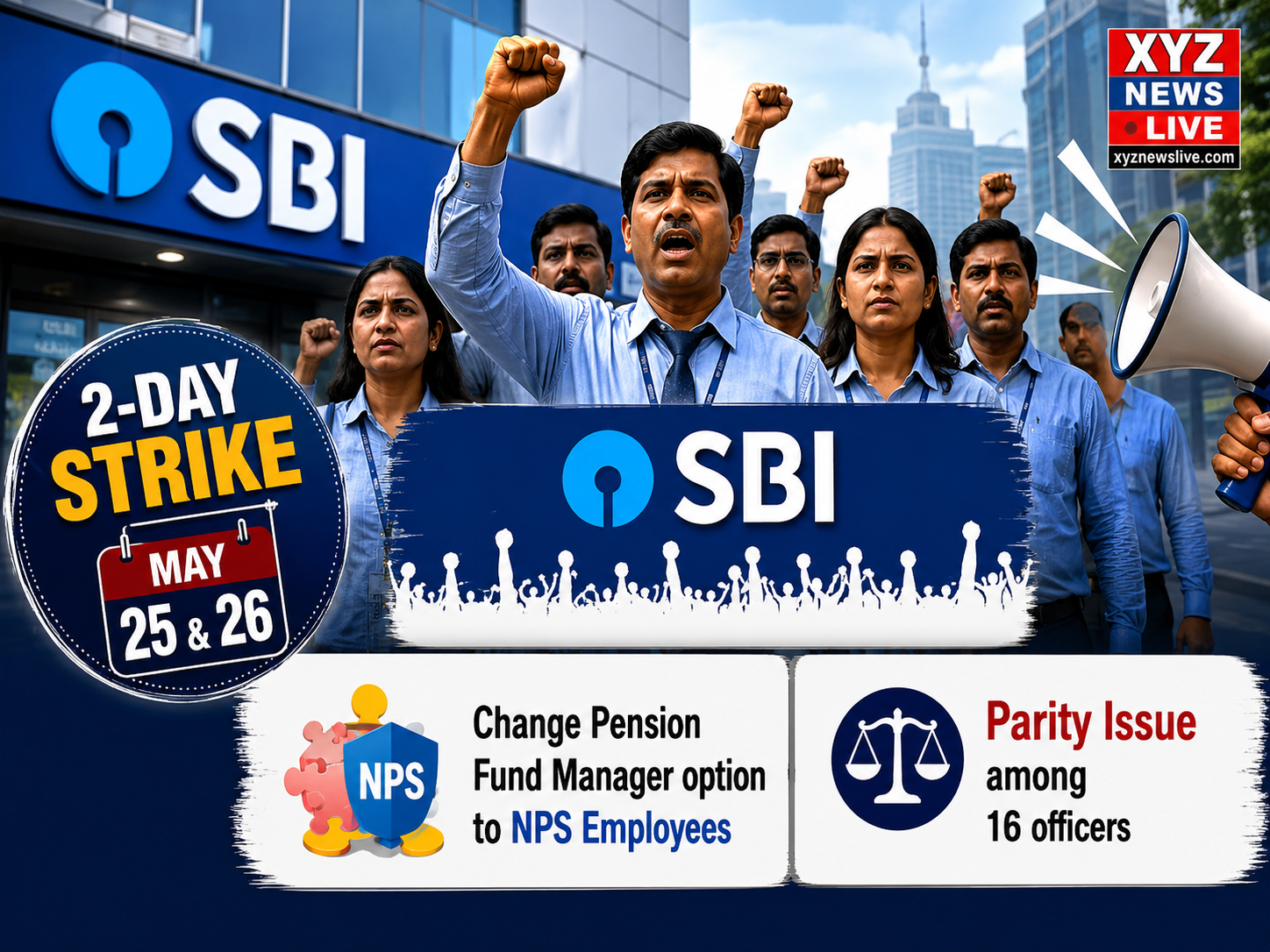 Bank Closed SBI