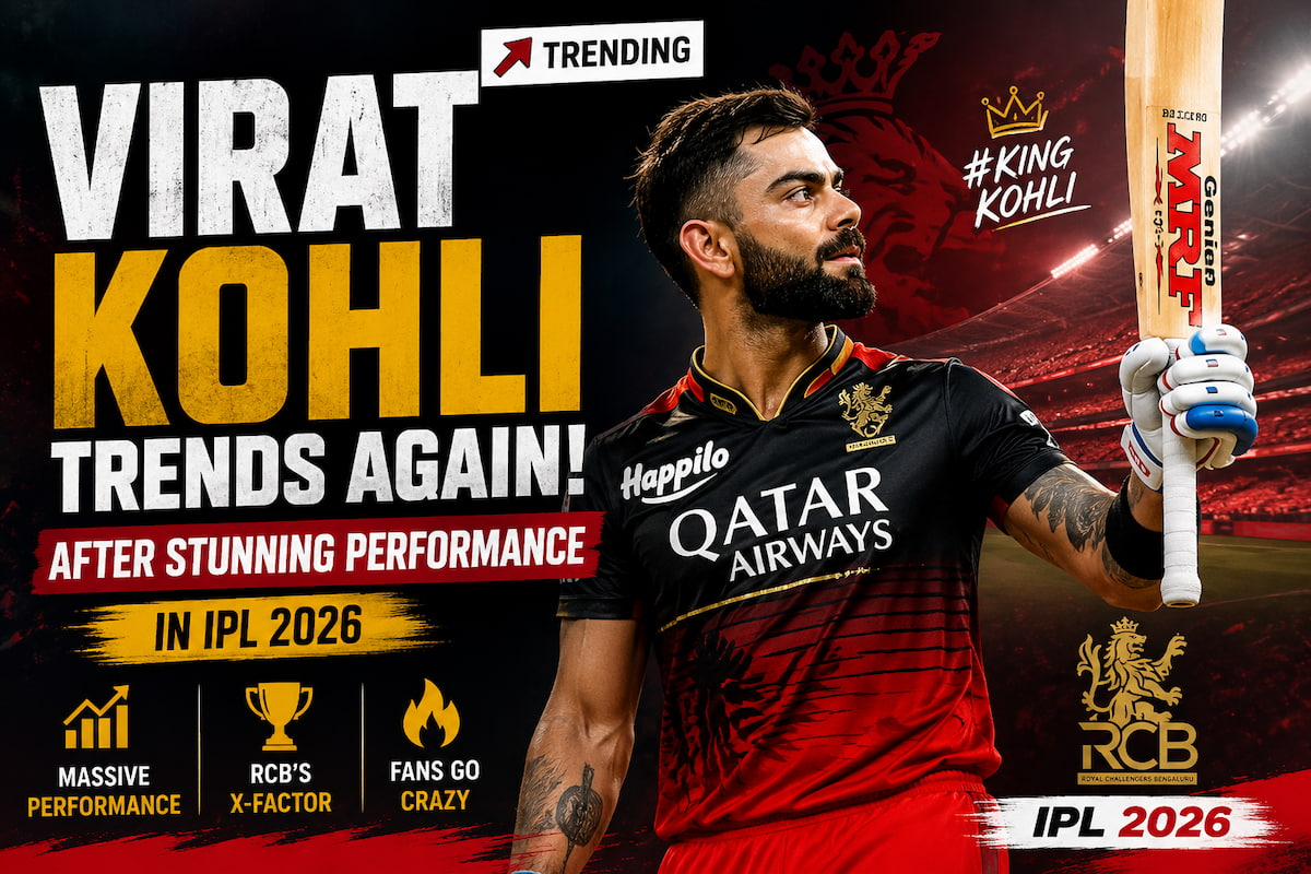 Virat Kohli