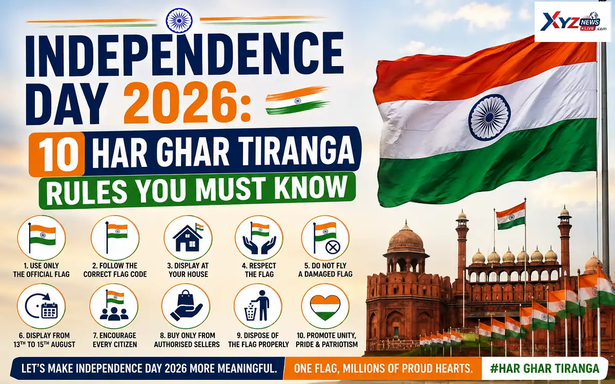 Independence Day 2026
