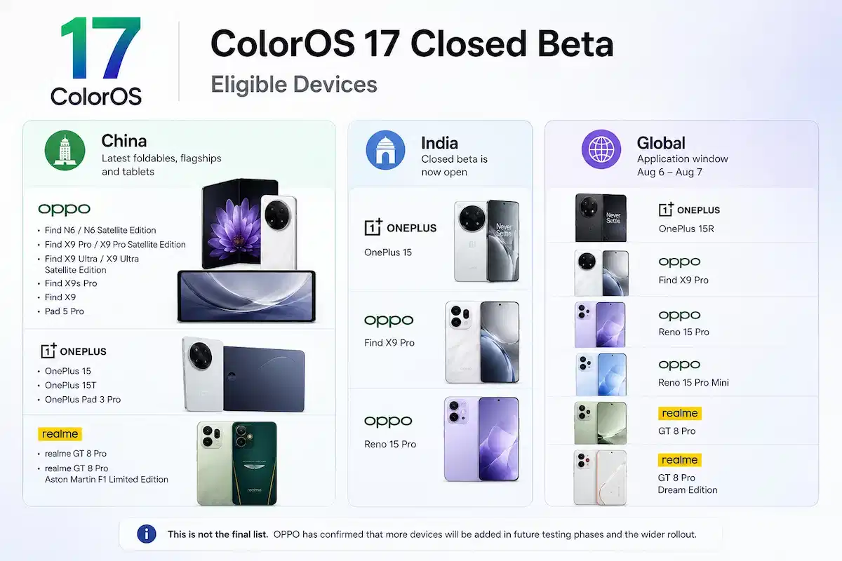 OnePlus 15 ColorOS 17 Beta