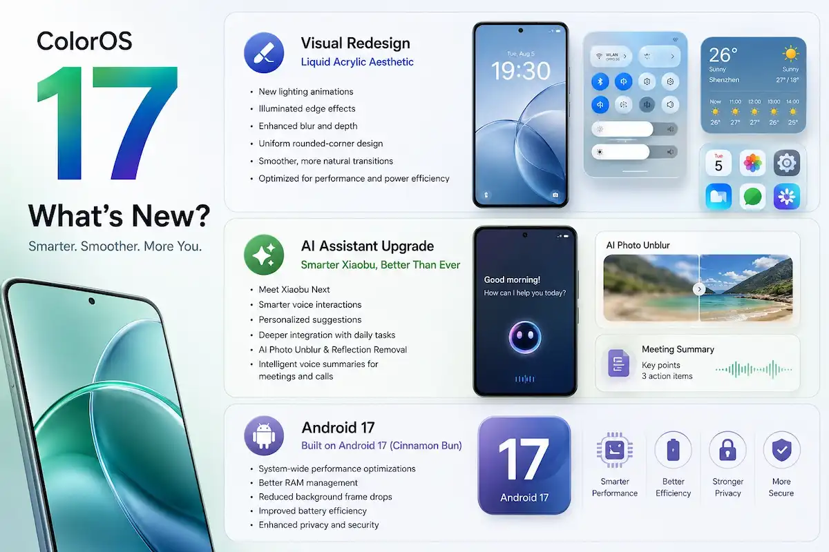 OnePlus 15 ColorOS 17 Beta