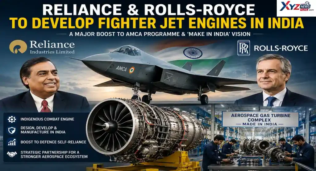 Reliance Rolls-Royce Fighter Jet Engine
