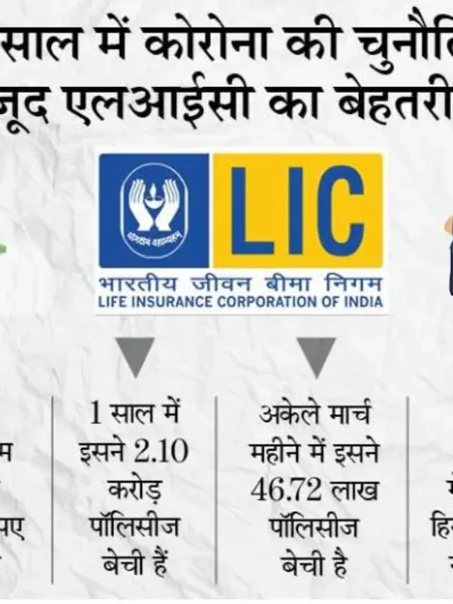 LIC OFS 2026: सरकार ने बेची 6.5% हिस्सेदारी, ₹31,000 करोड़ की डील से बाजार और आम लोगों पर क्या असर होगा?