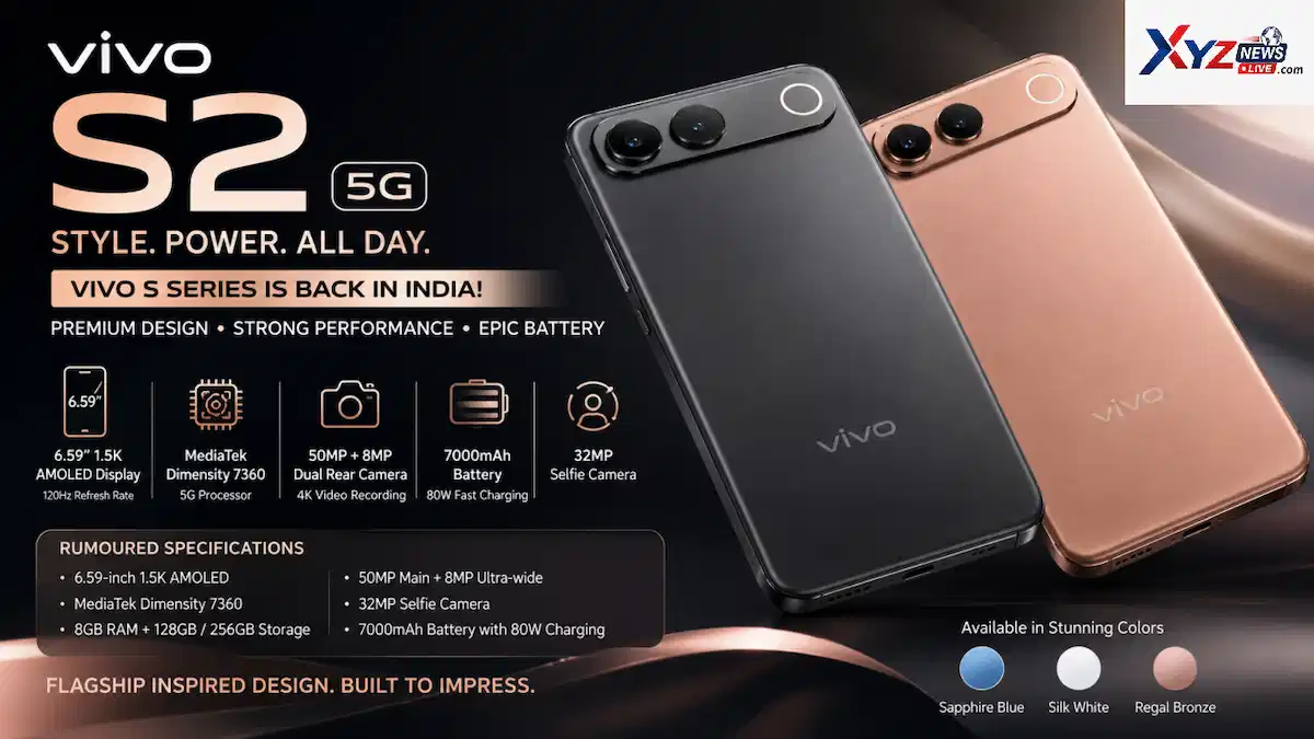 Vivo S2 Launched in India: Premium Smartphone with Powerful Features and Stylish Design