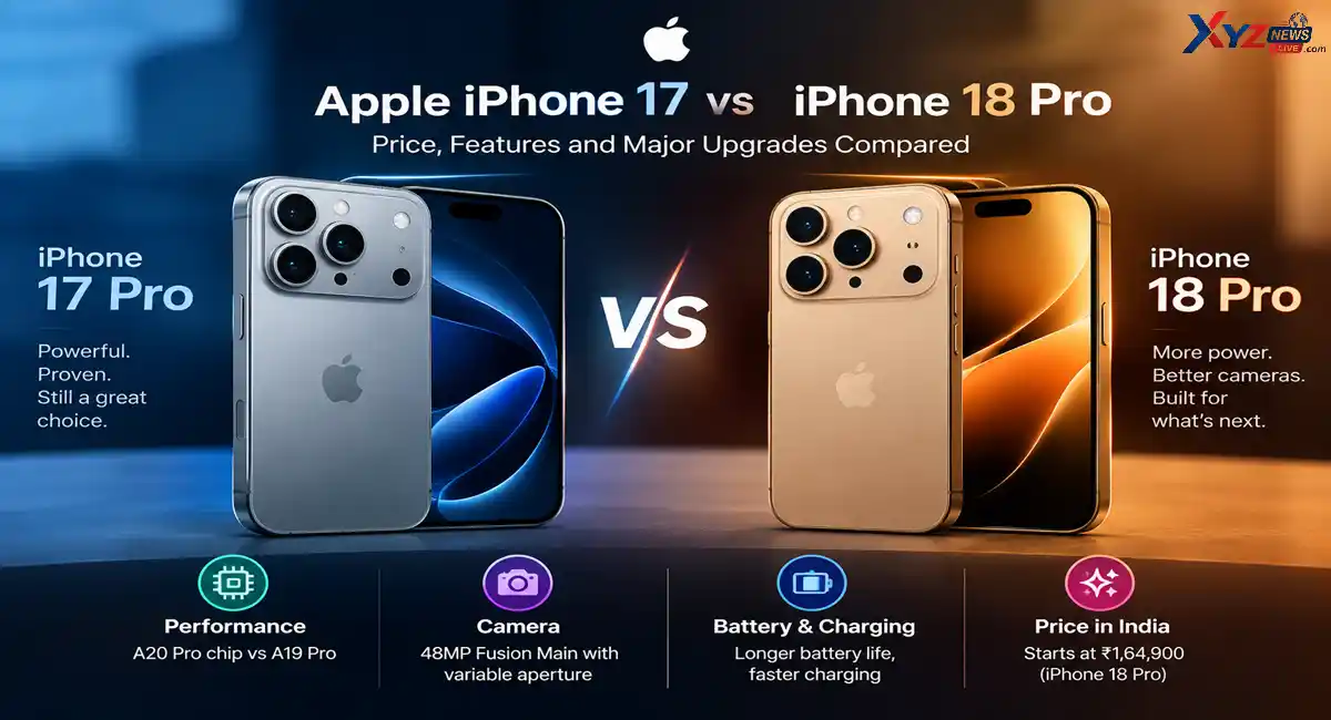 Apple iPhone 17 Pro vs iPhone 18 Pro