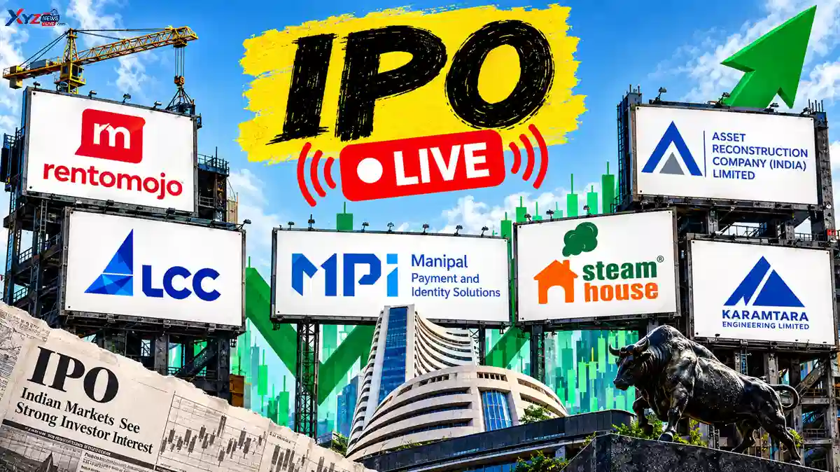 IPO Live Updates 2026