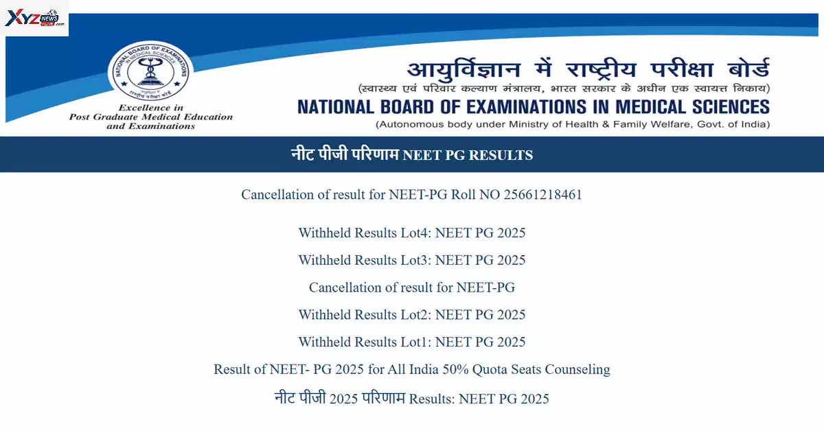 NEET PG 2026 Result